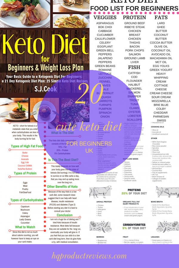 20 Gorgeous Keto Diet for Beginners Week 1 Meal Plan Recipes - Best